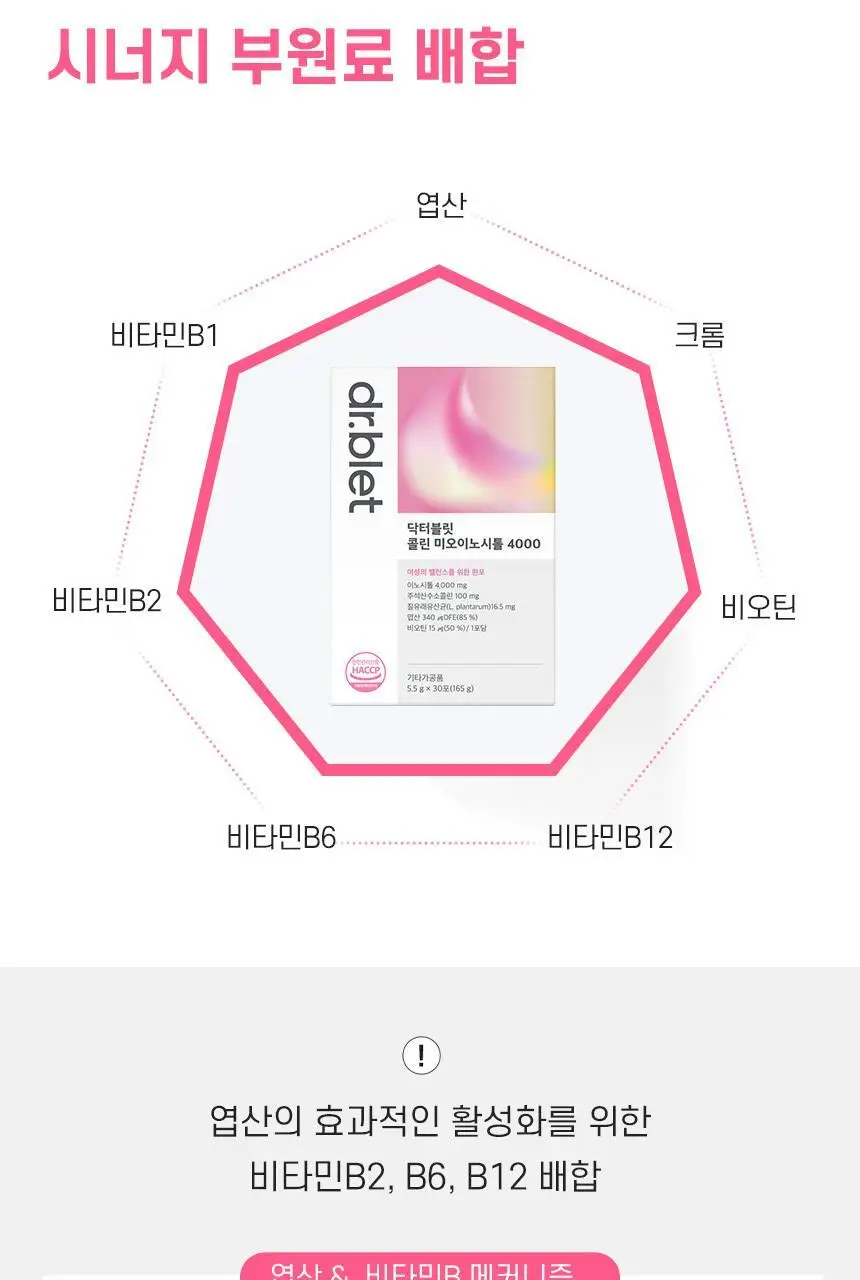 [여성맞춤]닥터블릿 콜린 미오이노시톨 4000 30포 (1개월분) 상세페이지 13